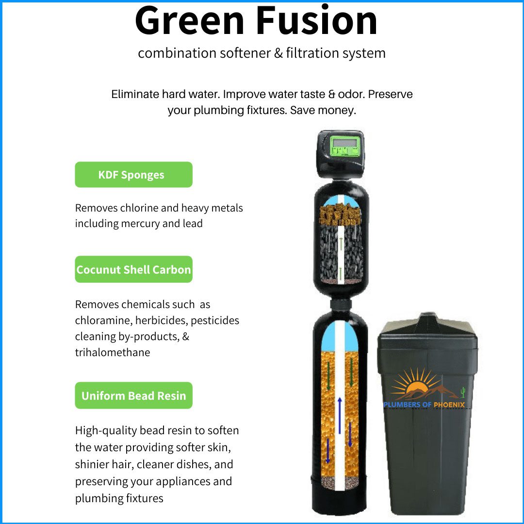 green fusion softener and filtration phoenix az